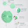 Silicone Bath Brush Set
